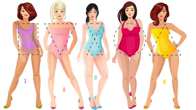 Körperliche Frauen: Welchen Körperbau hast du?